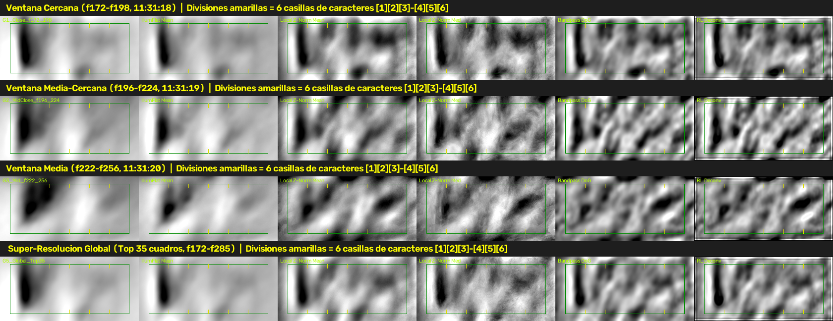 Resumen super-resolución 6 casillas